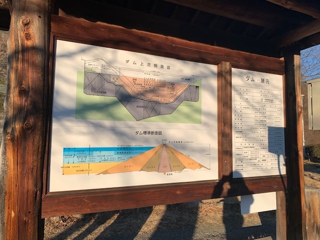 ダムの構造を説明した看板